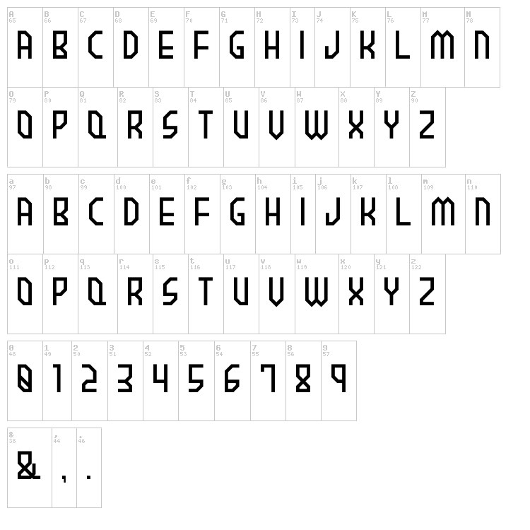 Brownie font map